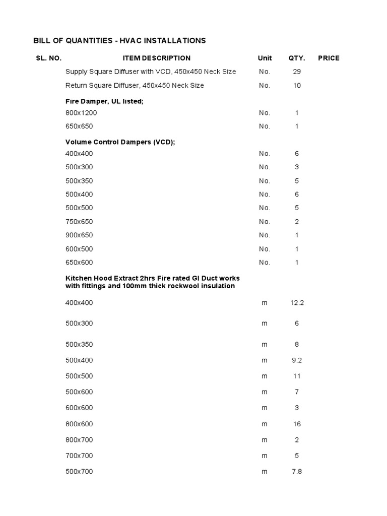 Kitchen & Bakery Hvac Boq PDF Duct (Flow) Home Appliance