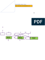 Mapa Conceptual 2