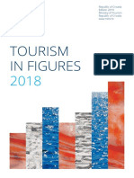 Tourism in Figures: Republic of Croatia Edition 2019 Ministry of Tourism Republic of Croatia WWW - Mint.hr