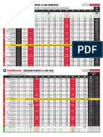 Northbound: Weekend Service To San Francisco