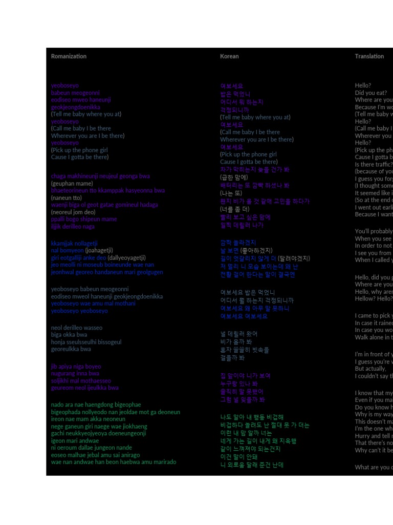 Romanization Korean Translation | PDF