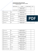 Daftar Hadir Haflah