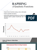 Graphing Linear and Quadratic Functions