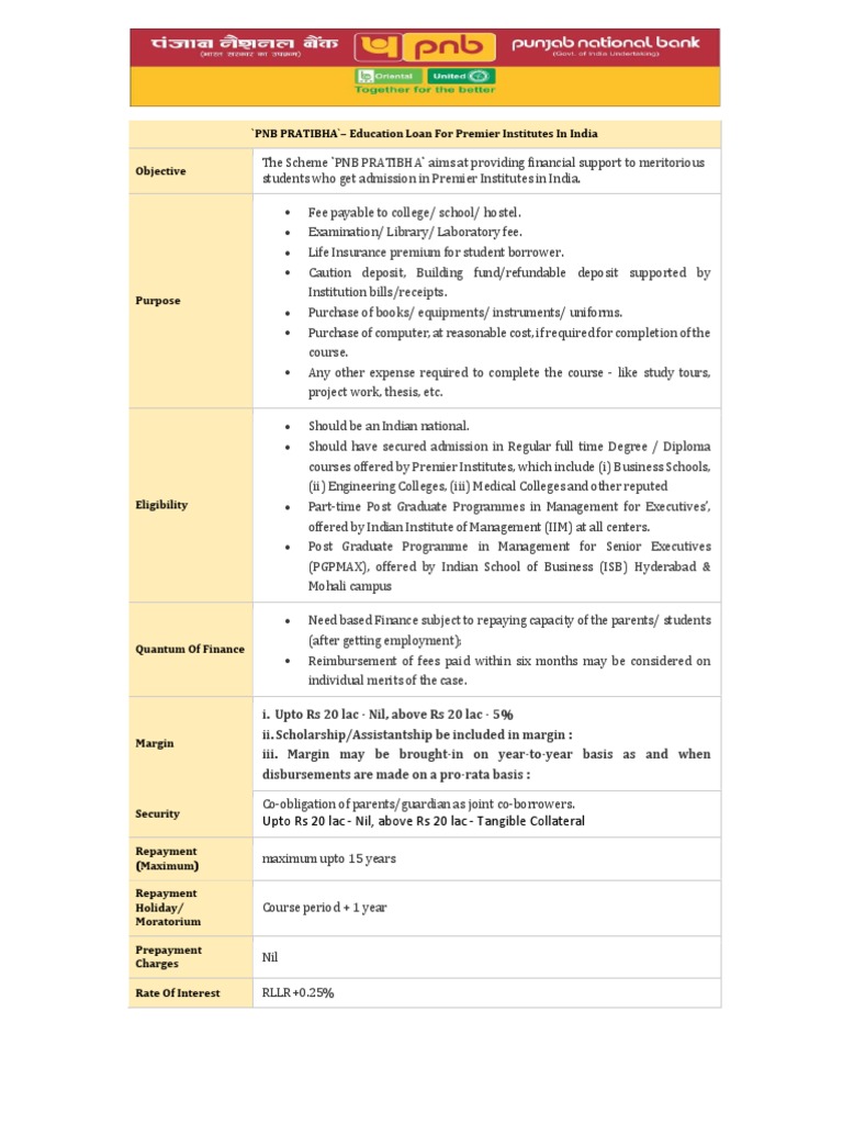 'PNB PRATIBHA' Education Loan For Premier Institutes in India