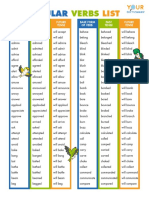 Regular Verbs List