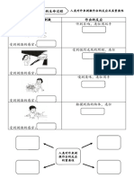 练习 人类对外来刺激的反应