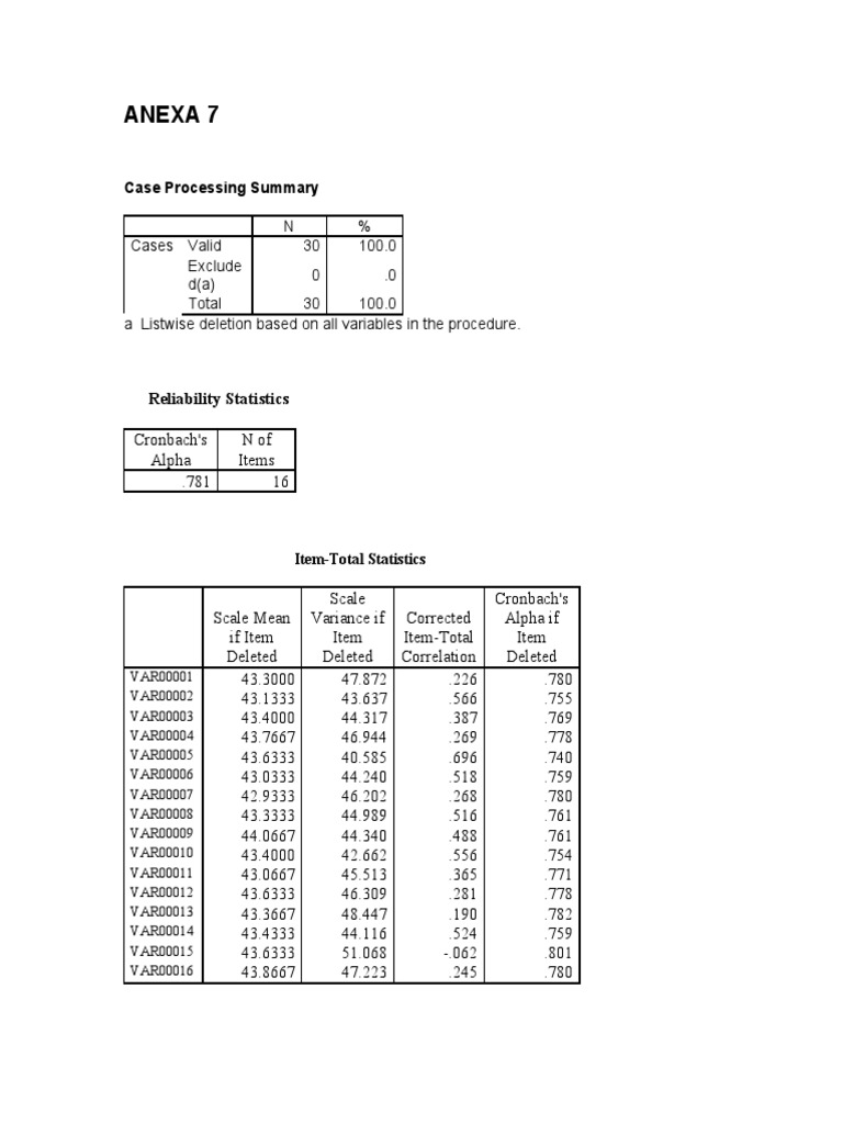 Case Processing and Reliability Analysis | PDF