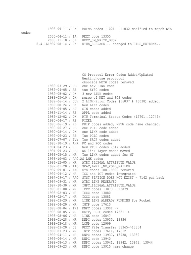 Status | PDF