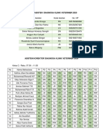 (C) Daftar Asisten Diagnosa Klinik Veteriner 2020 PDF