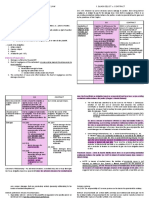 TORTS Midterm Reviewer - JMR