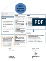 RPP X 3.1 PDF