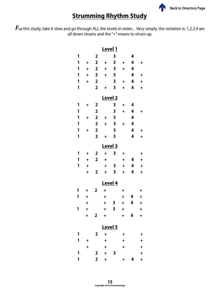 Guitar Strumming Patterns PDF | PDF | Entertainment (General)