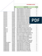 Noviembre 03 2020