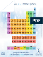 Tabla Periodica PDF