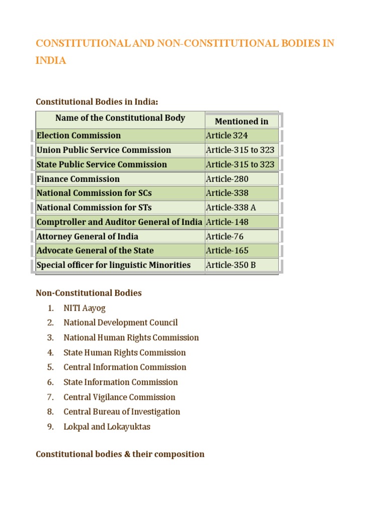 constitutional-and-non-constitutional-bodies-in-india-pdf-politics