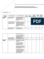 Fisa Evaluare Administrator Financiar