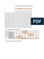 Latihan Analisis Item