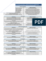 1 Directorio de Correos de Mesas de Partes - DF Lambayeque - Actualizado Setiembre 2020