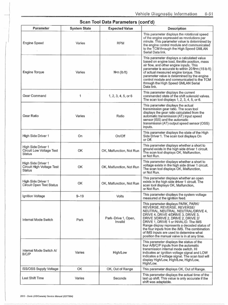 Chevy Sonic 13 Fsm 2 2 Medical Diagnosis Mechanical Engineering