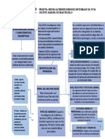 Juridica, Maltratadores Intrafam