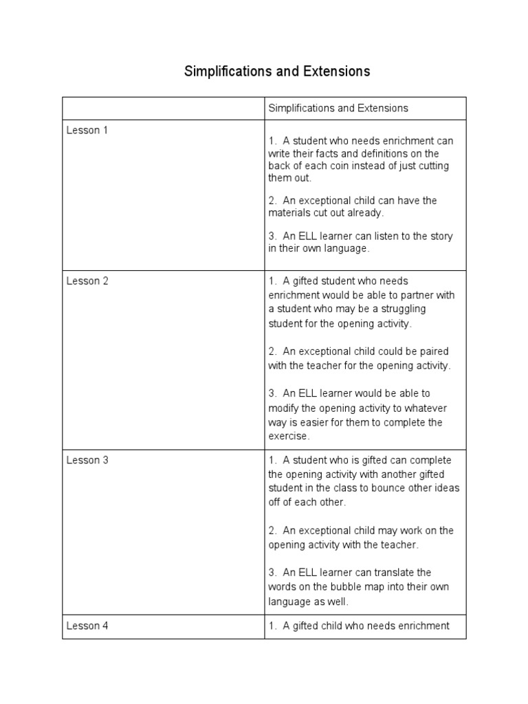 Simplifications and Extensions | PDF | Educational Psychology ...
