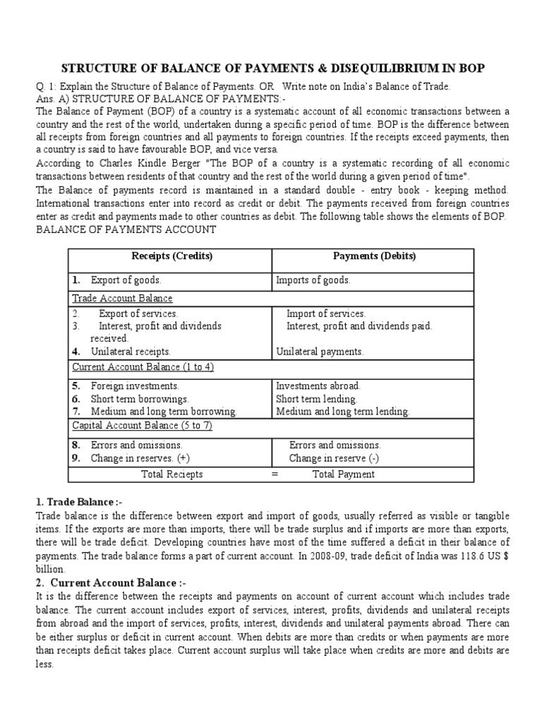 Balance of Payments: Structure & Disequilibrium | PDF | Balance Of ...