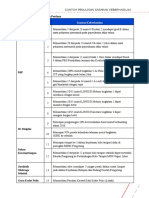 Contoh Penulisan Sasaran Keberhasilan PBPPP