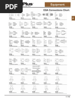 Equipment: CGA Connections Chart