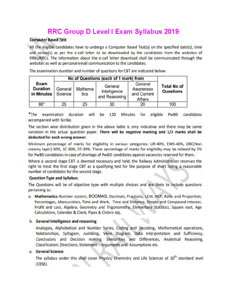 RRC Group D Exam Syllabus 2019 | PDF