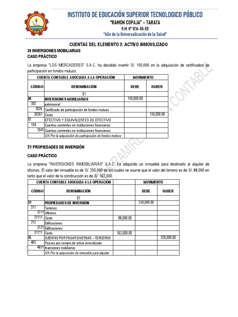 raqueta informal voltereta Casos Prác ELEMENTO 3 PDF | PDF | Amortización (Negocio) | Contabilidad