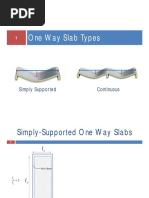 One-Way Continuous Slab Design