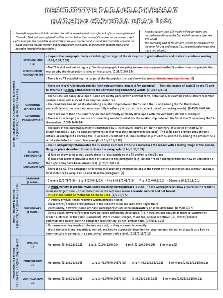 Descriptive Essay Marking Criteria EBAU 2021 PDF Paragraph Essays
