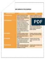 Clasificacion de Empresas PDF