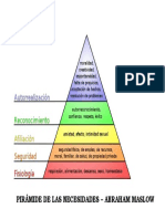 11 - UTN - Pirámide de Las Necesidades de A. Maslow