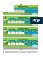 Plan de Trading Unlimitedbit2