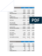 Basic Finance