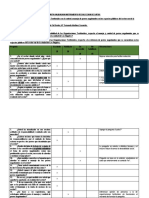 Pauta Validacion de Instrumento