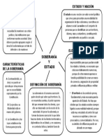 SOBERANIA Y NACIÓN.pptx