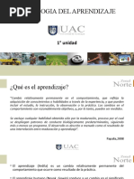 Psicologia Del Aprendizaje - 1° Unidad