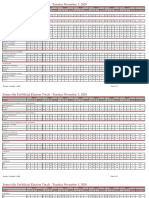 Somerville Election Totals