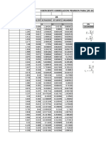 Pearson V2.0.xlsx