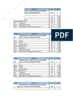 Dosificaciones PDF
