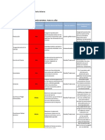 Planificacion Anual de La Ai