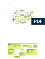 Sector Architecture Vision (Spanish) PDF
