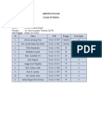 ABSENSI KULIAH Dr. Adry Leonardy Tendean, SP - PD. (Selasa, 3 November 2020)