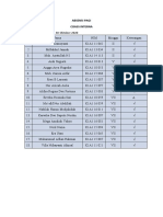 Absen Pagi (30, Oktober 2020)