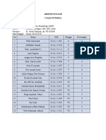 ABSENSI KULIAH dr. Abdul Rahman,Sp.PD-KGEH (Jumat, 30 Oktober 2020)