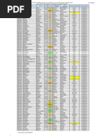 liste_des_candidats_1qt_2019_avec_centres_et_dates_exam-1