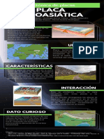 Placa Euroasiática: características y ubicación