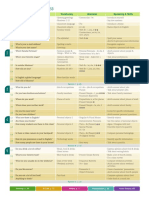 Starter Contents PDF